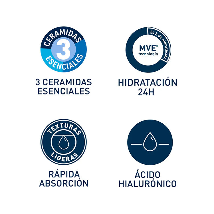 Cerave Crema Hidrat Repara De Manos 50ml